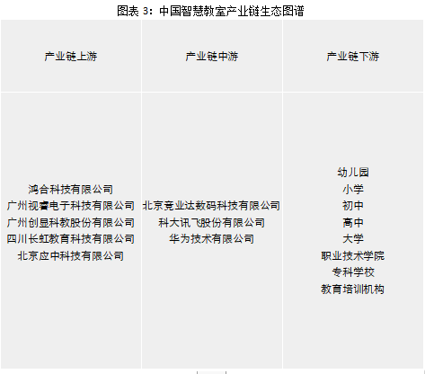 升降屏風桌